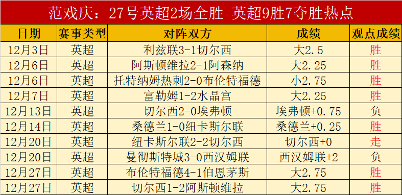 揭秘奇迹,耶路撒冷连,日辉煌,米乐体育平台,米乐体育官方网站,米乐体育登录入口,米乐体育app下载