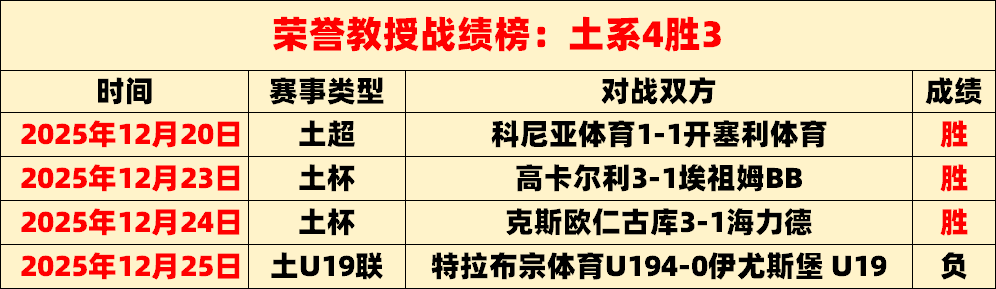国足对决维,克托,黎精彩助攻,米乐体育平台,米乐体育官方网站,米乐体育登录入口,米乐体育app下载