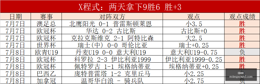 米乐体育,米乐体育官网,米乐体育App,米乐体育官网,米乐体育App,米乐体育直播,米乐体育娱乐,米乐体育平台