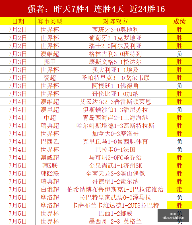 米乐体育,米乐体育官网,米乐体育App,米乐体育官网,米乐体育App,米乐体育直播,米乐体育娱乐,米乐体育平台