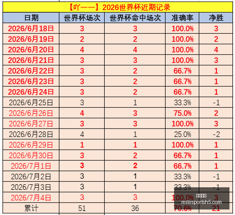 米乐体育,米乐体育官网,米乐体育App,米乐体育官网,米乐体育App,米乐体育直播,米乐体育娱乐,米乐体育平台