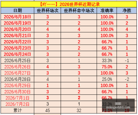 米乐体育,米乐体育官网,米乐体育App,米乐体育官网,米乐体育App,米乐体育直播,米乐体育娱乐,米乐体育平台