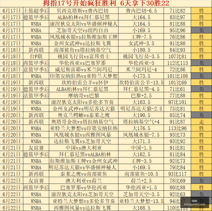 米乐体育,米乐体育官网,米乐体育App,米乐体育官网,米乐体育App,米乐体育直播,米乐体育娱乐,米乐体育平台