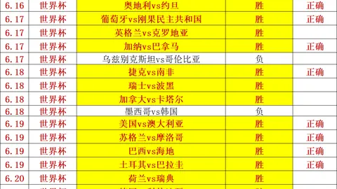 2026世界杯大，米乐体育平台，捷今日聚焦中日篮球巅峰对决