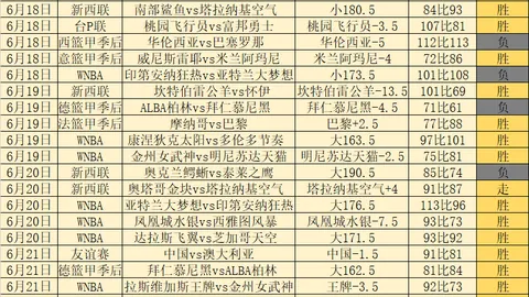 米乐体育 094603
